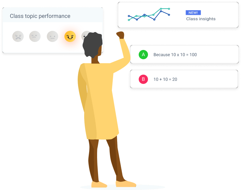 Eedi case study thumbnail