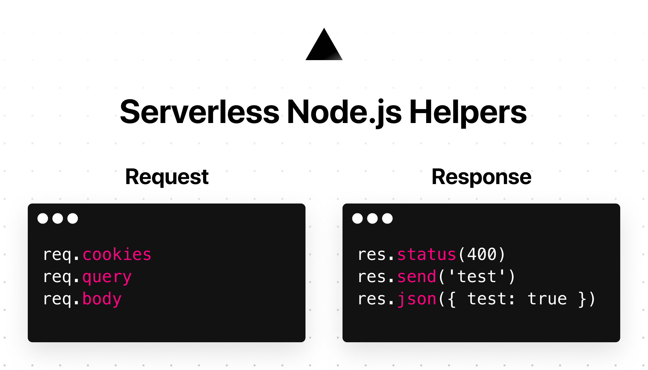 Helpers for Serverless Node.js Functions Vercel